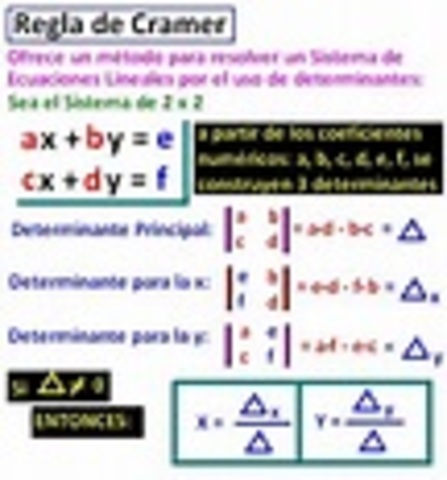 Regla de Cramer