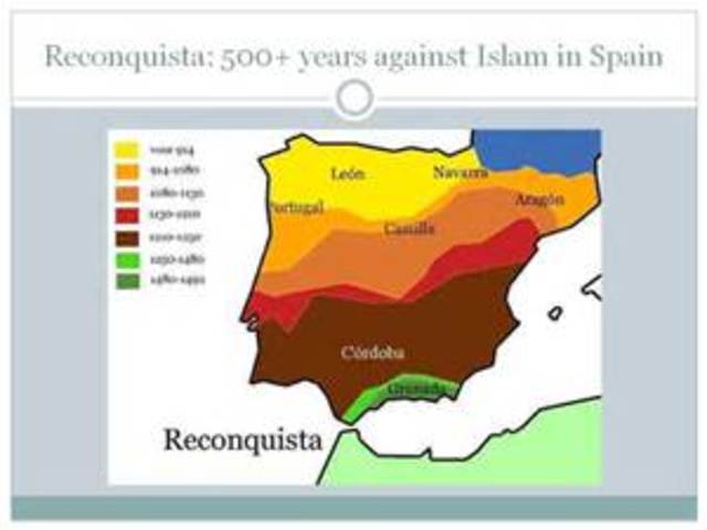 Christian reconquest Spain