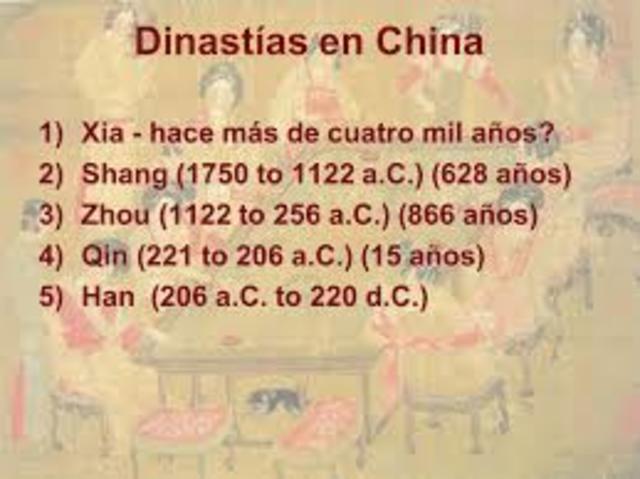 Periodo de las Dinastias.