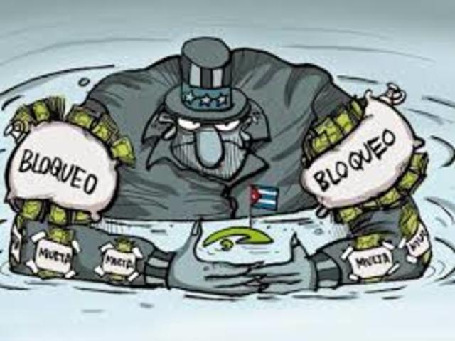 Medidas del Bloqueo puestas en vigor