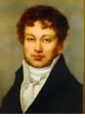 Андре Мари Ампер