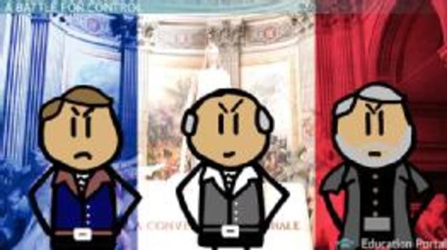 Factions Split France