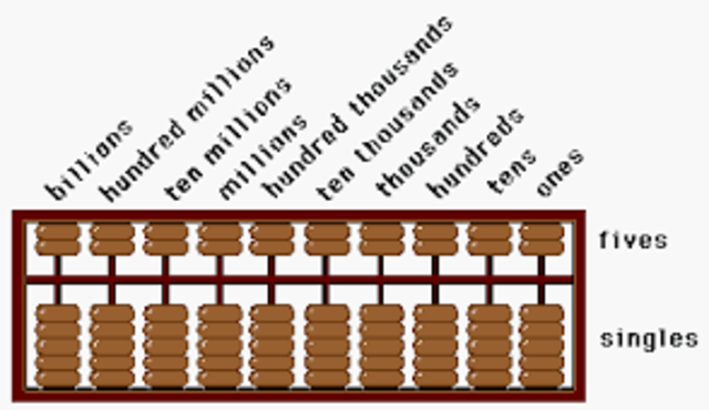 Computer History Timeline Timetoast Timelines