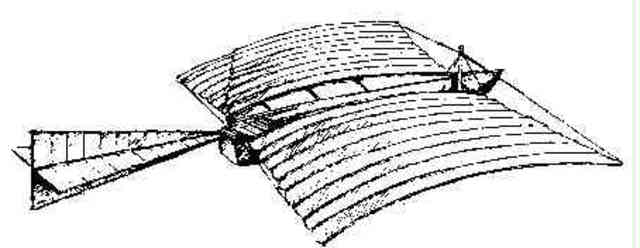 The first fixed-winged aircraft.