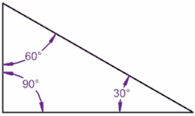 Primer Descubrimiento