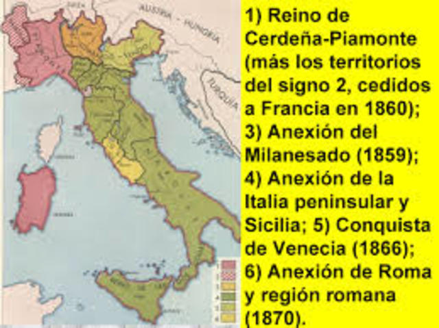 Anexión de los Estados Centrales