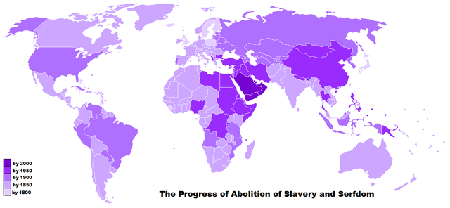 End of slave trade in America
