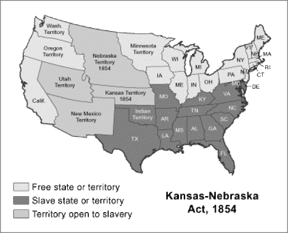 Kansas Nebraska Act.