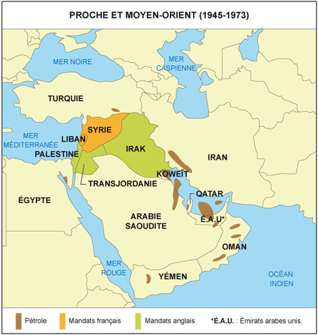 Churchill à propos des mandats fraçais au Moyen Orient