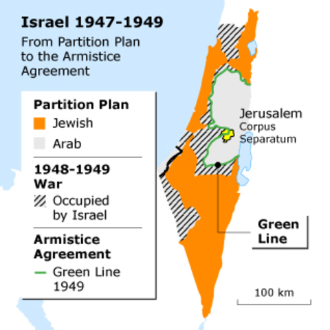 Fin de la signature de l'armistice israélo-arabe