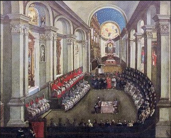 The Counter/ Catholic Reformation
