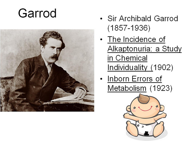 Archibald Garrod