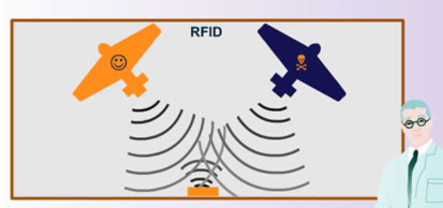 tecnología citada por la fuente anterior