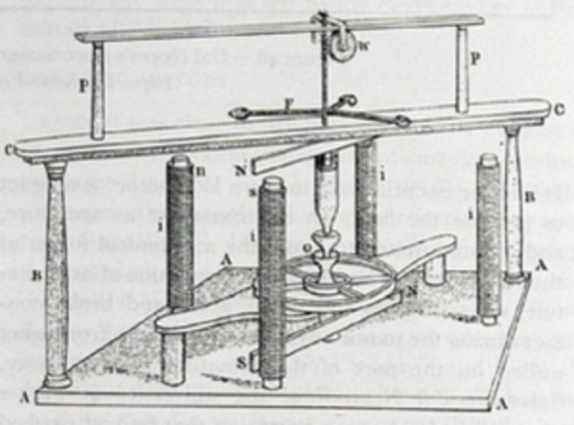 DC Motors/Electric Motors