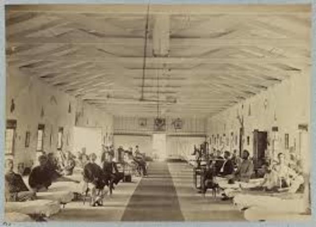 Civil War Medicine and diseases