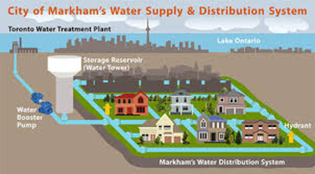 Activated sludge process