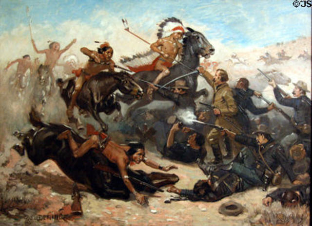 Battle of Little Bighorn