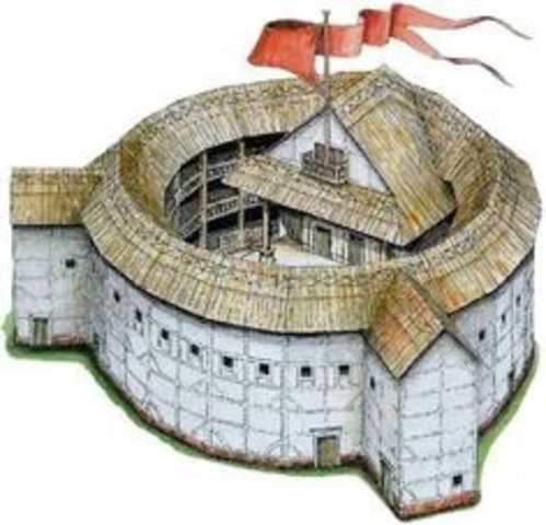 William Shakespeare Globe theatre