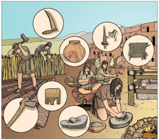 EDAD DE LOS METALES (6000-200 A.C.)