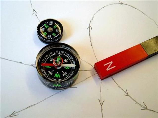 electicity and magnitism