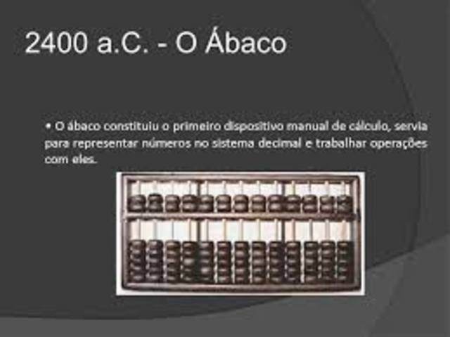 O ábaco