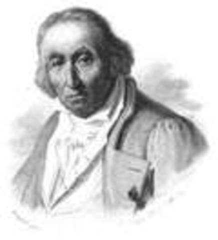 Joseph Marie Jacquard´s invention