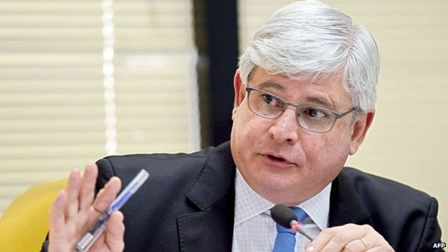 Investigation on Politicians