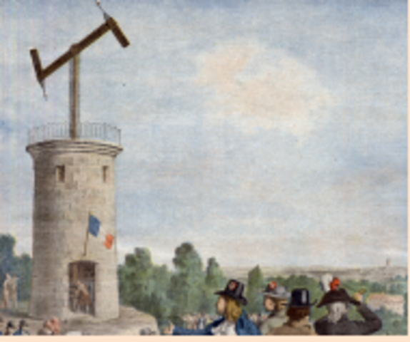 Le télégraphe optique