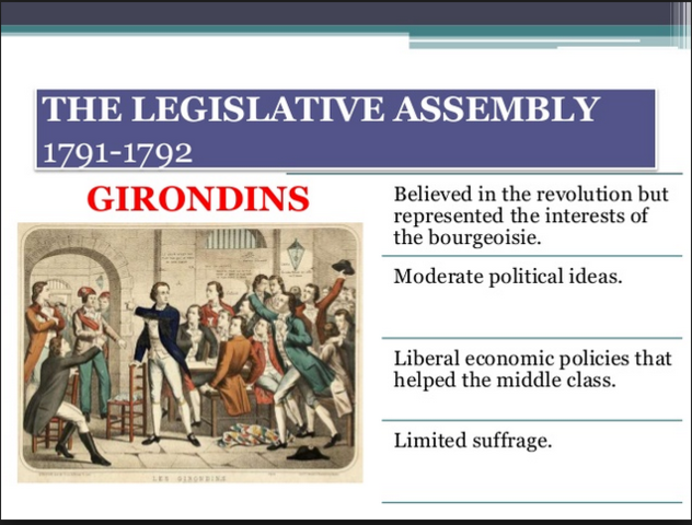 The Influence of Liberal Ideas