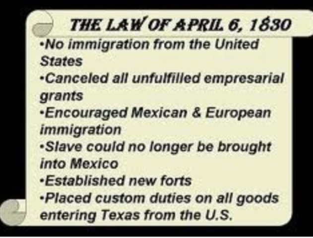 Law of April 6th, 1830