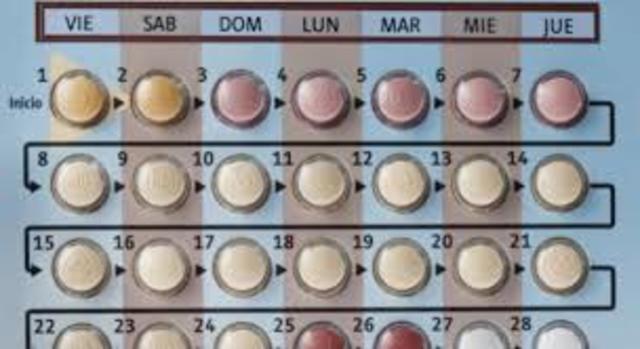 •	Anticonceptivo oral