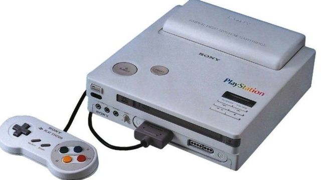 •	Playstation 1995