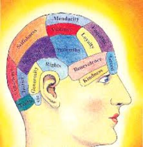 Clasificación de Etica en la actualidad
