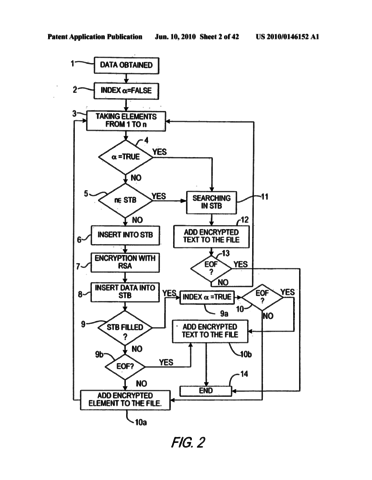 the history of the technology timeline | Timetoast timelines