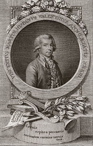 Vicente Martín y Soler