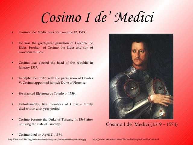 Cosimo de Medici Takes Over his Father's Business