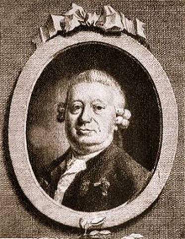 Johann Heinrich Rolle