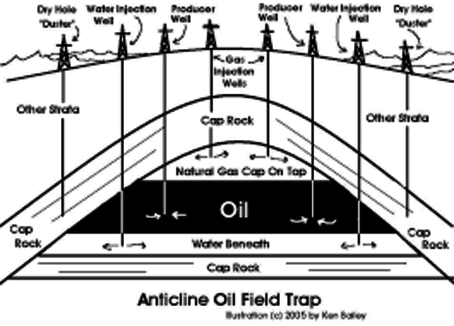 He finished his studies