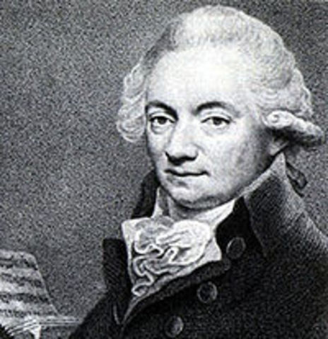 Johann Peter Salomon