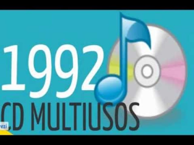 Auge de la multimedia