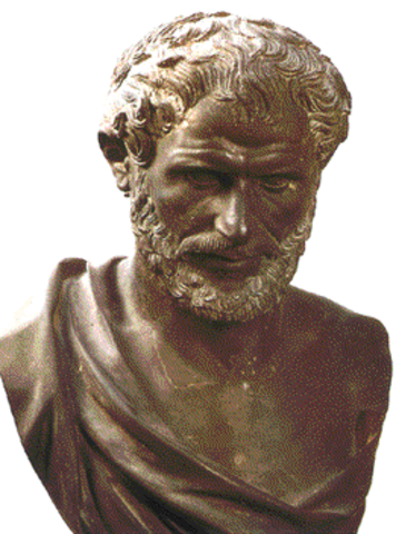 Aristoteles (Teoría Evolutiva)