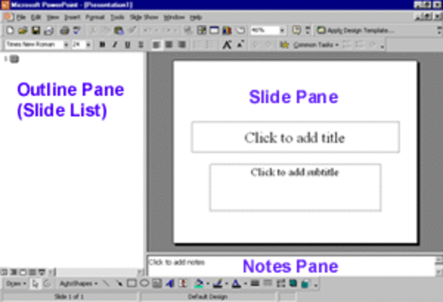 PowerPoint 2000