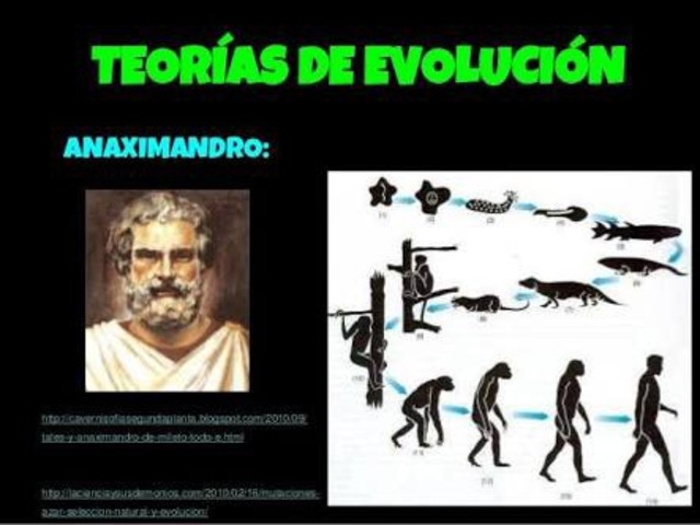 Anaximandro 610-546 A.C