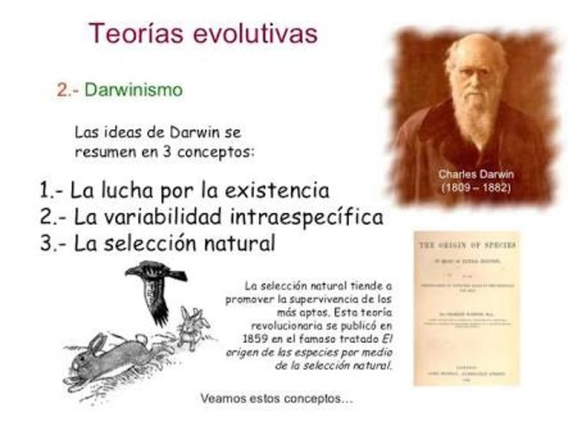 Teoria Darwin 1859