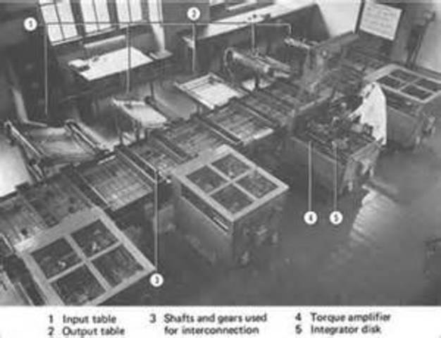 New Recording Product Integraph Multiplier