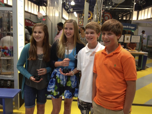 I was awarded as an Inventor.