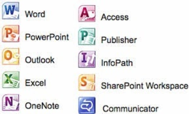 Mi primer trabajo en oficina