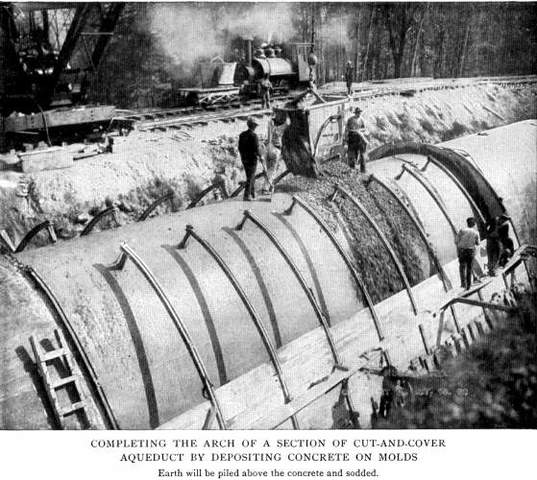 New Catskill Aqueduct is completed *no specific date given in resources*