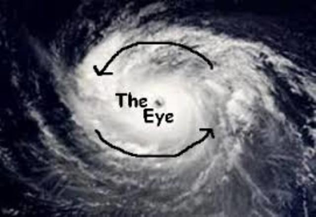 The eye.