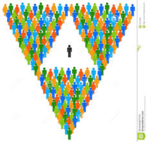 young adulthood(20's- early 40's) intamacy vs. isolation